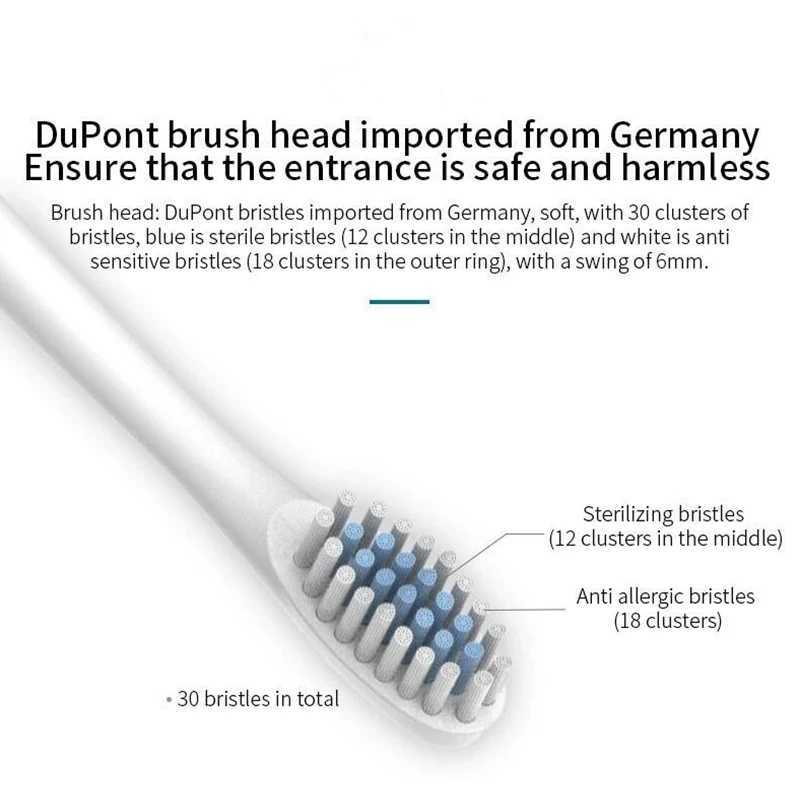 5 Modes Electric Toothbrush Rechargeable Toothbrush High Vibration Teeth Whitening Cleaner Electric Brush Oral Care C251121