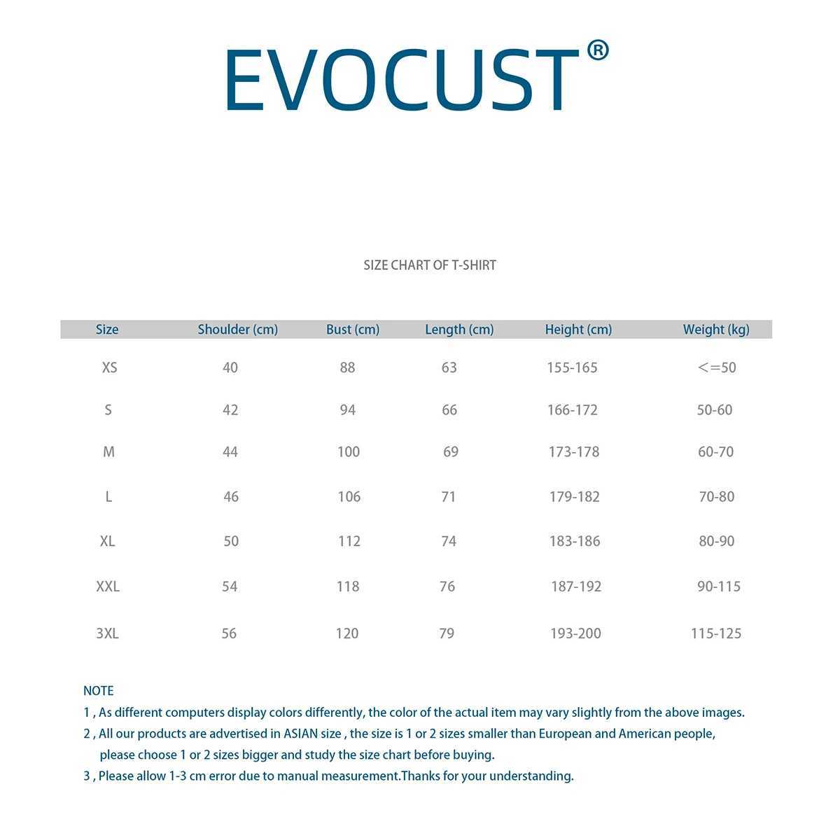 Radiohead Retro T-shirt OK Computer Fashion Summer Cotton Hip Hop Mens T-shirt New T-shirt Womens Top X250421