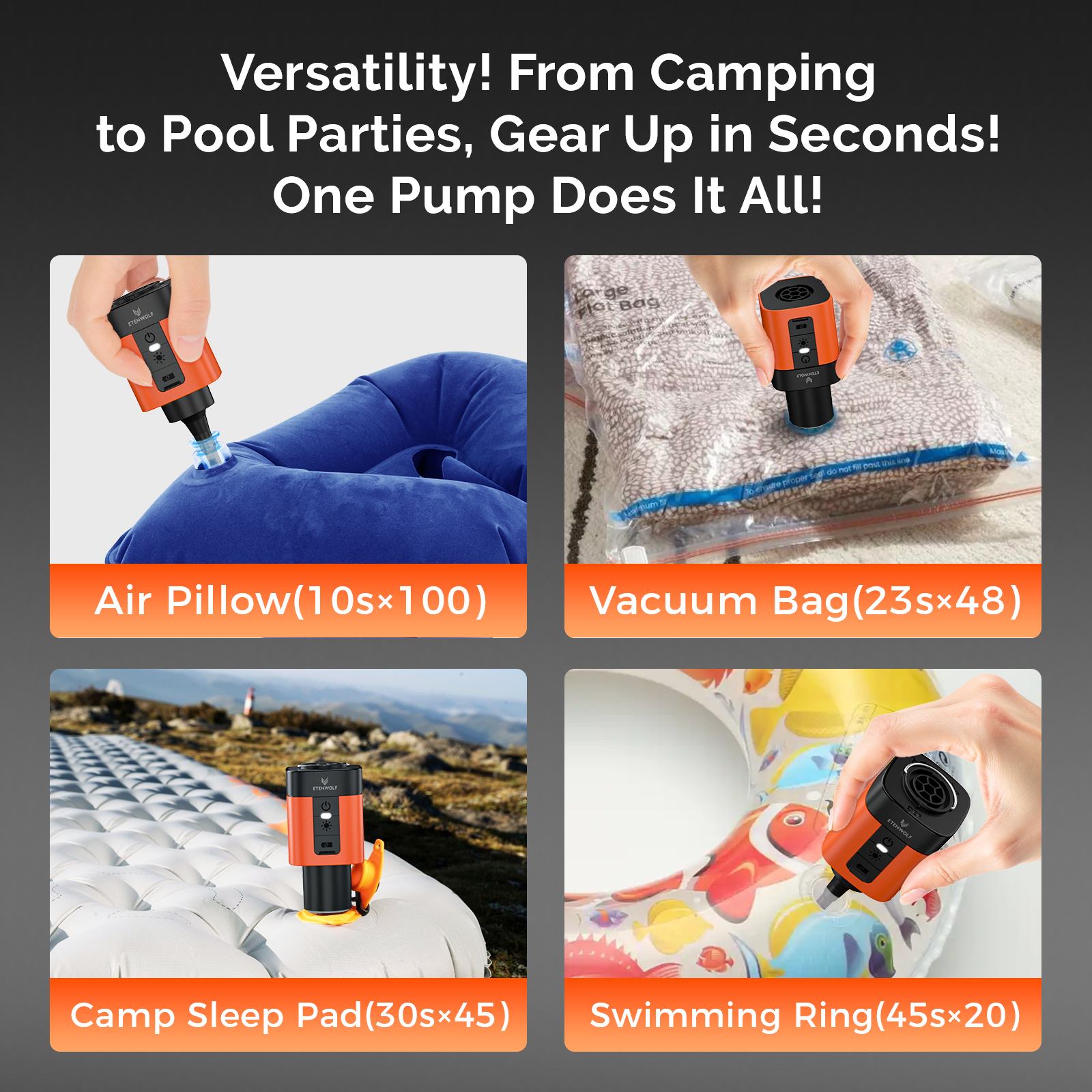 ETENWOLF AIR 3 Air Pump for Inflatables with 2600 mAh Battery & Camping Light, Ultra-Fast