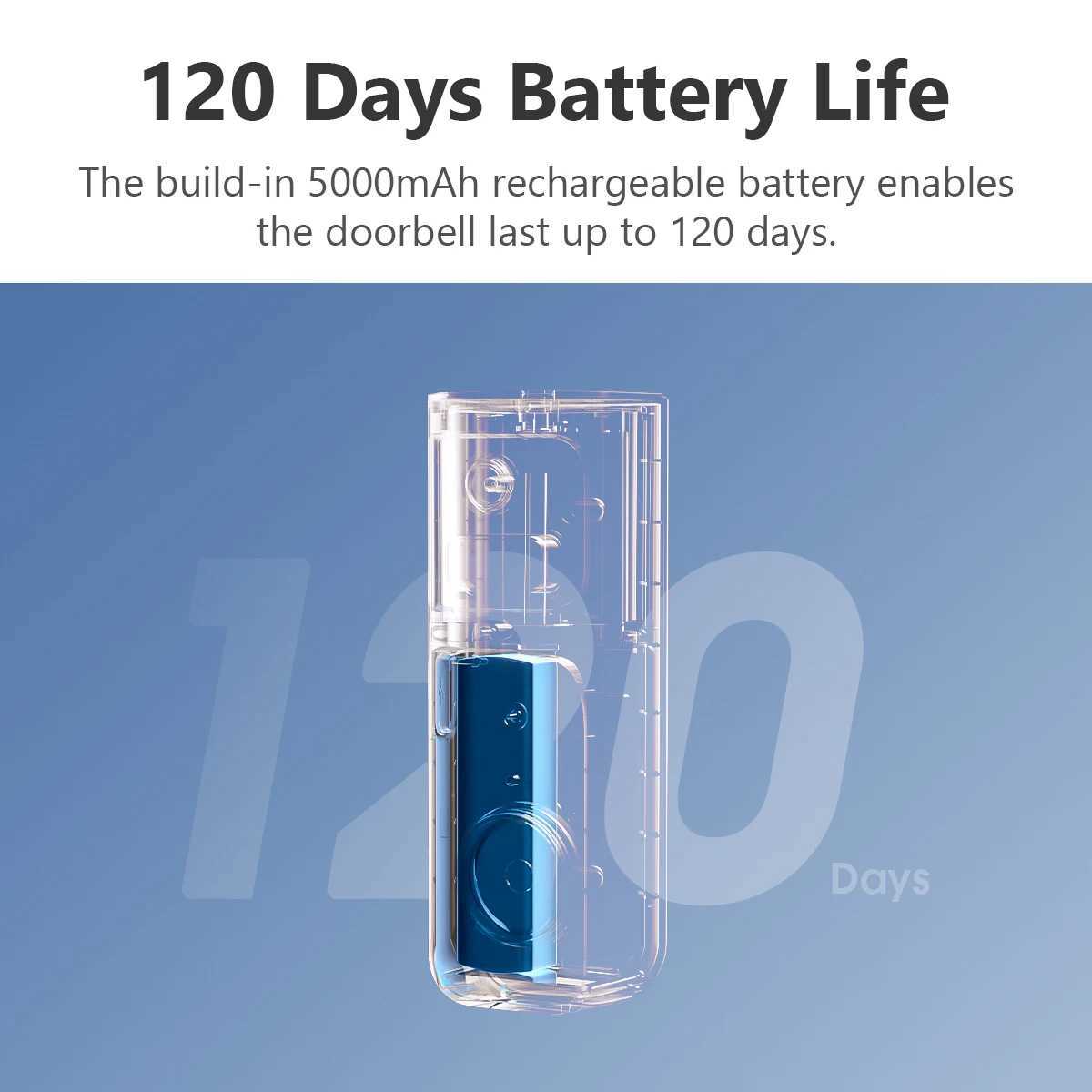 IMOU doorbell 2S two-way communication video kit 5000mAh rechargeable battery 30 floodlight mirror human detection waterproof 100% cordless chime X250