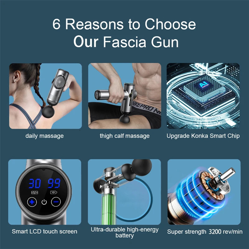Mini Massage Gun Electric Shock Muscle Relaxation Vibration Fitness Massager For Body Neck Back Ladies Home Travel Fascia Gun 250414