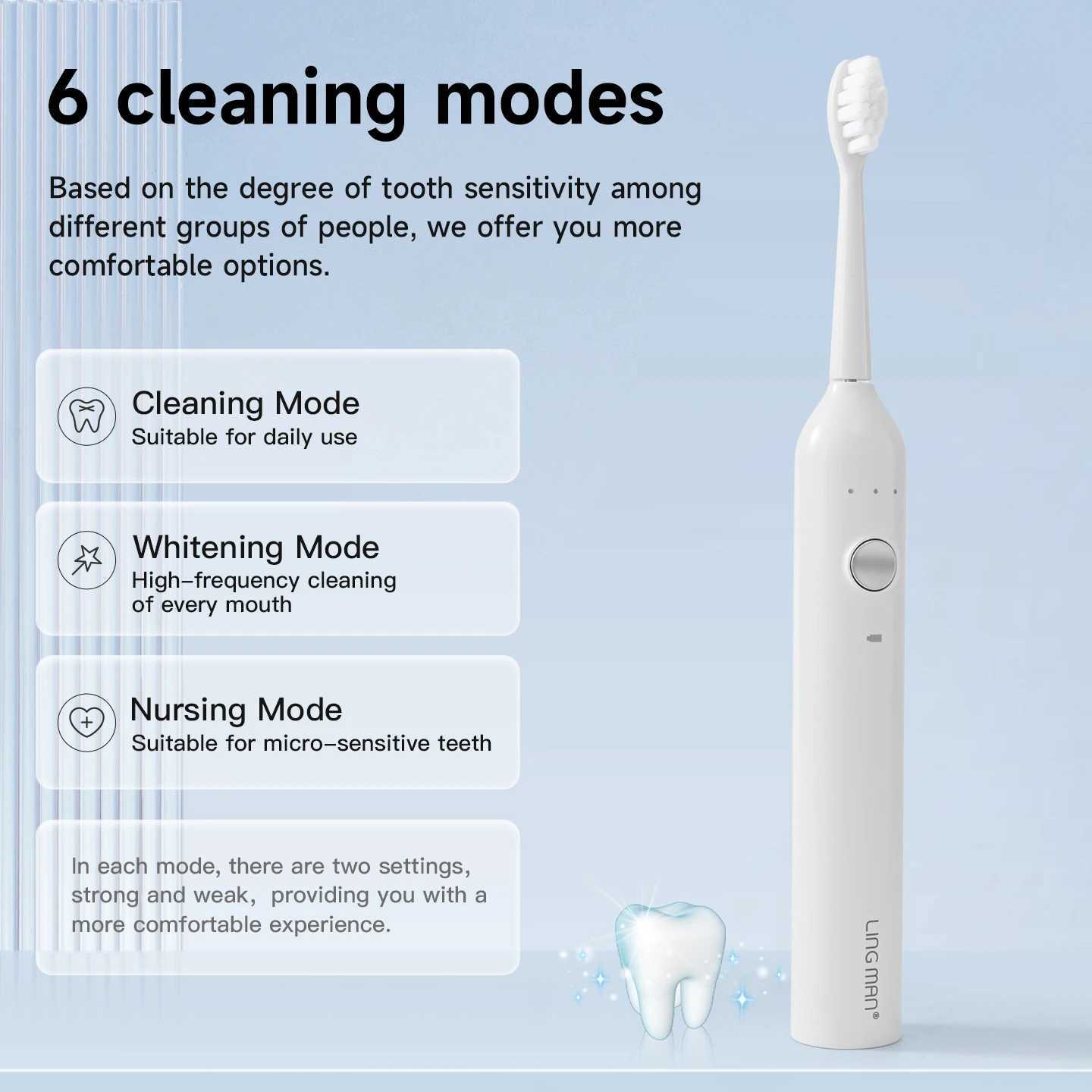 Electric Toothbrush Sonic Cleaning Teeth Brush Waterproof Electronic Tooth Brush With Timer Rechargeable Toothbrush with 8 Heads C251121