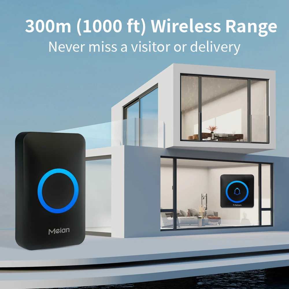 Meian Smart Home Do… - image