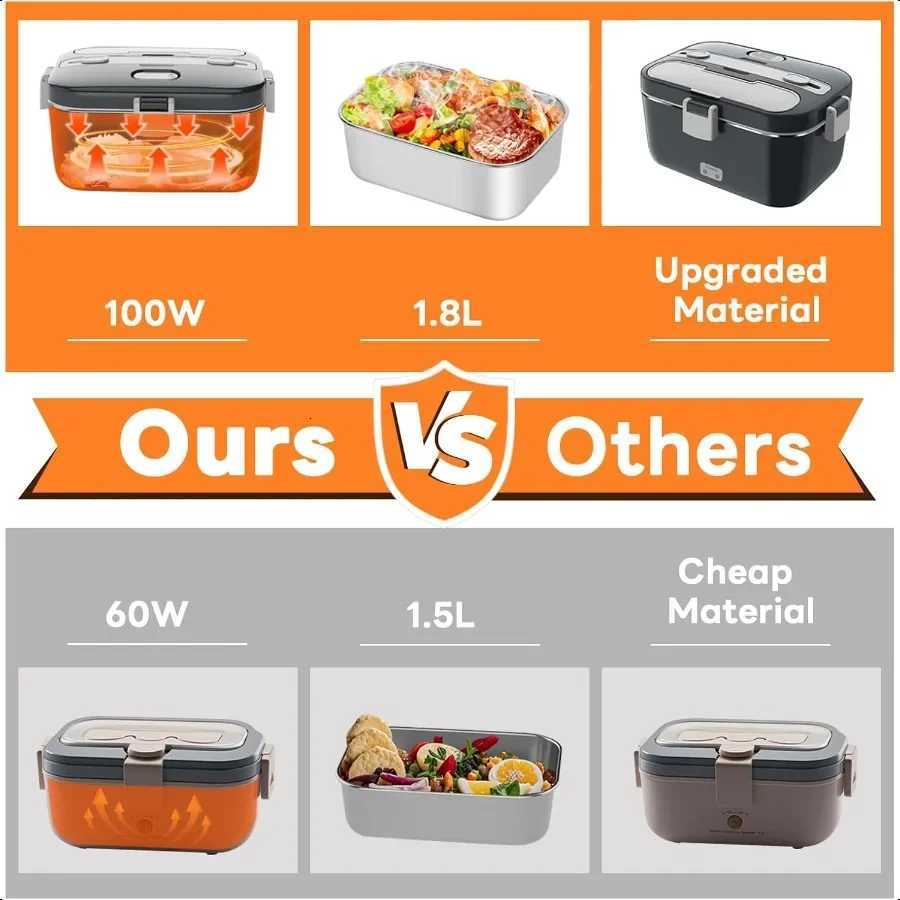 Electric Lunch Box Food Warmer 100W Heated Lunch Box for Adults 18L Portable Fast Heating Lunchbox Food Heater for Car TruckM251121