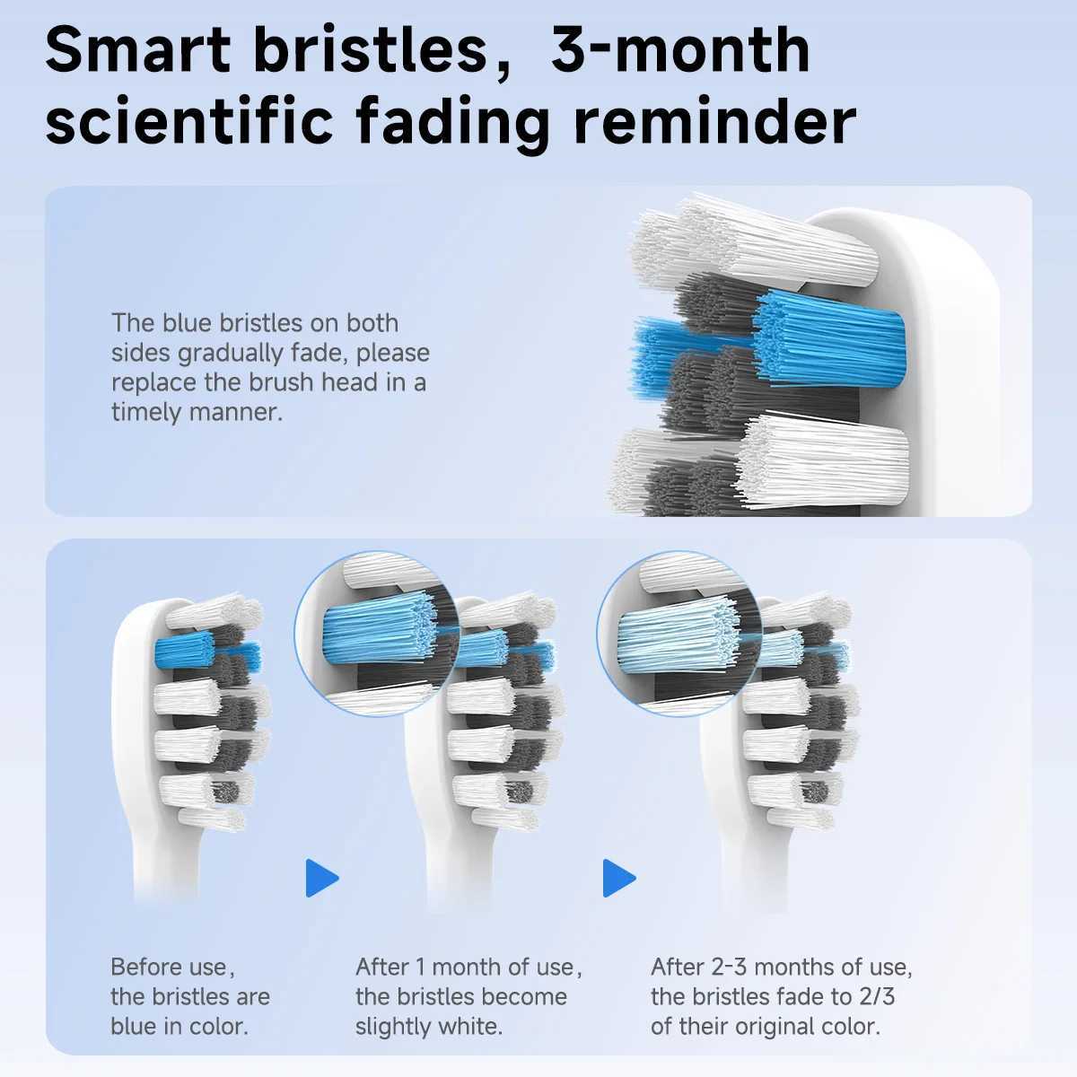 DOCO LAB Sonic Electric Toothbrush 3-gear vibration Mode Smart Whitening Ultrasonic Vibration Teeth Whitening Oral Clean Brush C251121