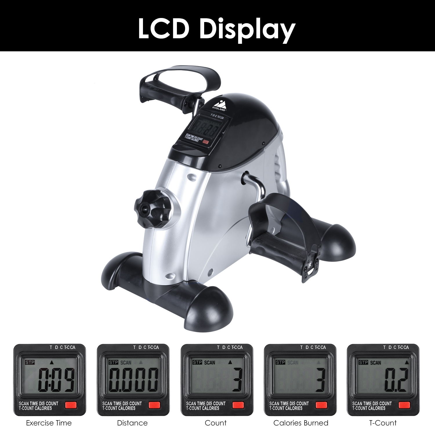 Mini Exercise Bike,Under Desk Bike Pedal Exerciser Portable Foot Cycle Arm & Leg Peddler Machine with LCD Screen Displays