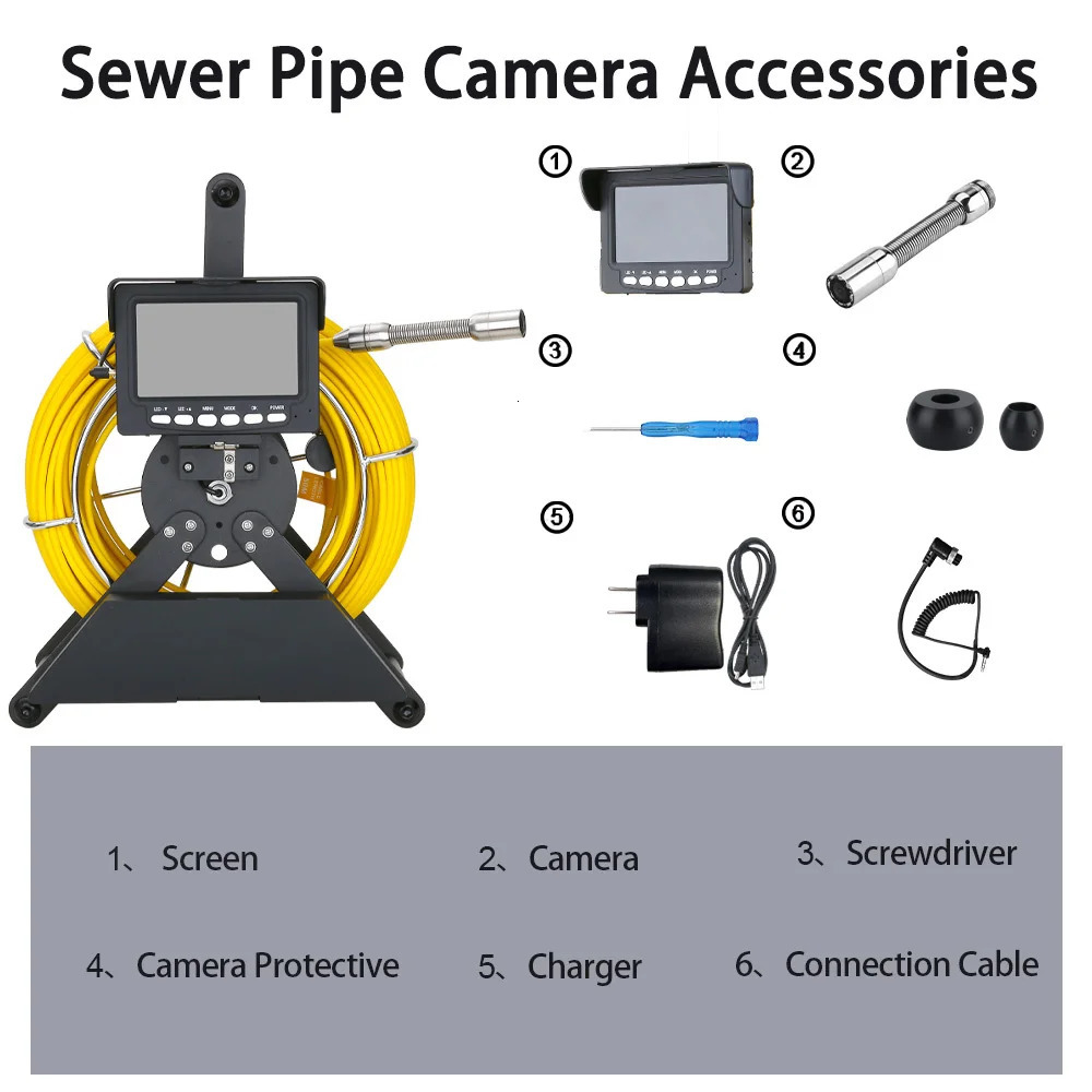 Endoscope 43inch Sewer Pipe Inspection Camera 4500mAh with battery IP68 1000TVL drainage 17MM Pipeline Industrial 250408