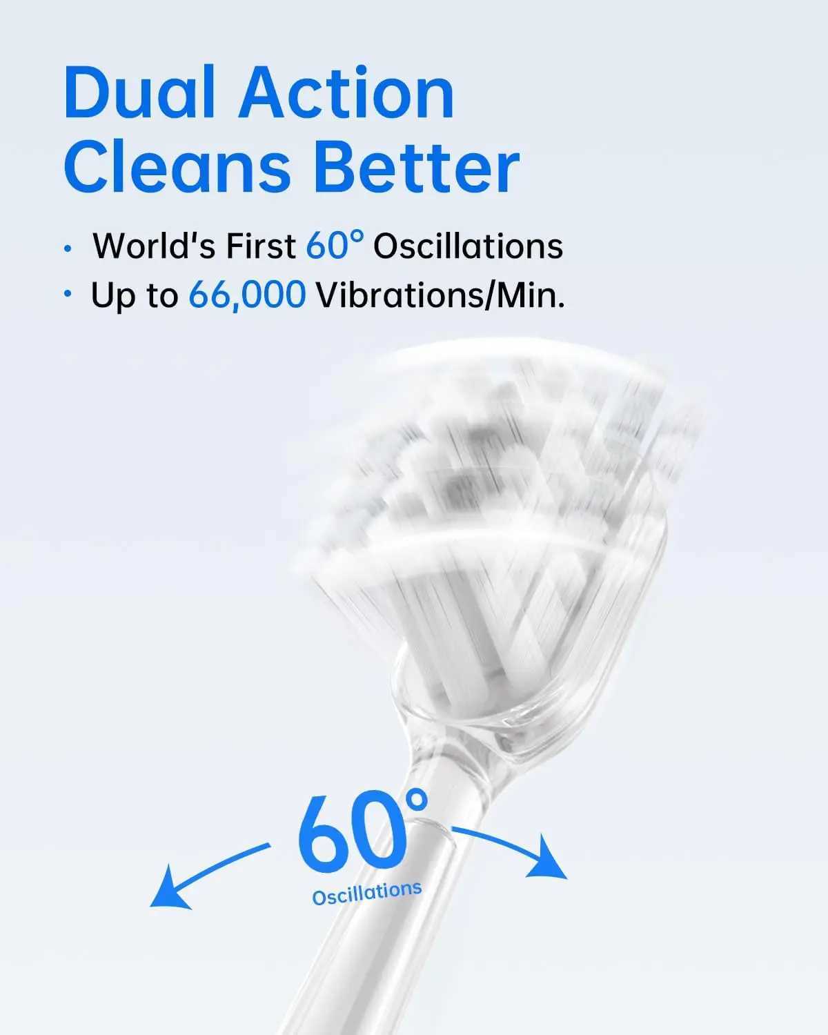 Laifen Wave Electric Toothbrush Oscillation Vibration Sonic Electric Toothbrush for Adults cepillo de dientes elctrico smart C251121