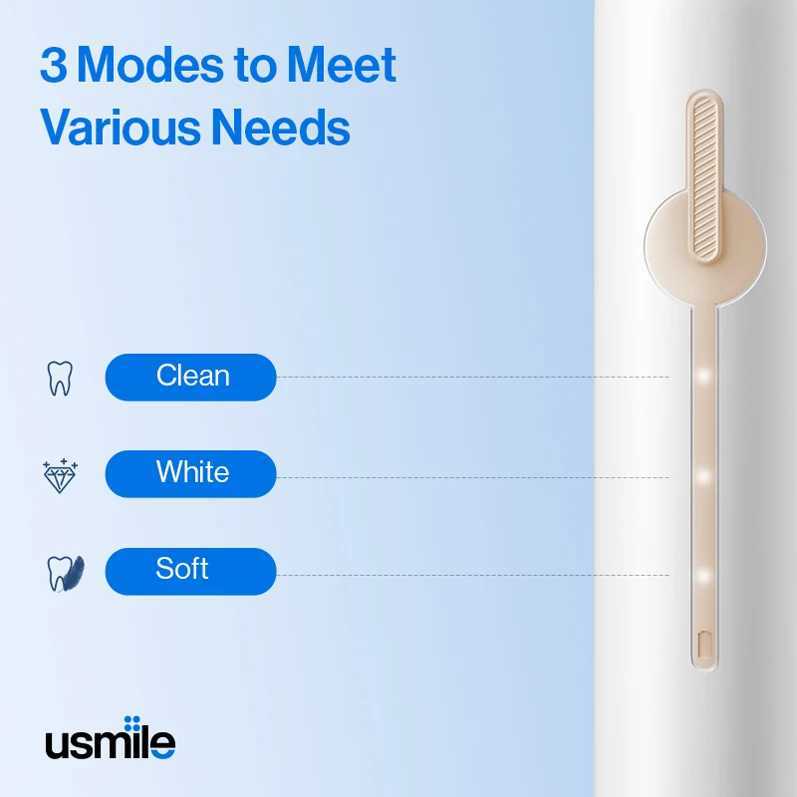 USMILE P1 Electric Toothbrush Rotary Cleaning Teeth Brush Waterproof With Timer Rechargeable with 6 Head C251121