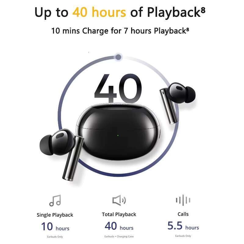 Realme Buds Air 5 Pro TWS 50dB Active Noise Cancellation True Wireless Earphones BT Low Latency 5.3 Gaming