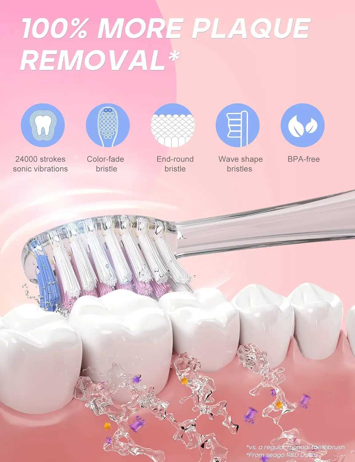 Seago Electric Toothbrush for Kids Sonic Clean Teeth Special Soft Brush for Kids 2 Minutes Timer with 8 Extra Brush Heads C251121