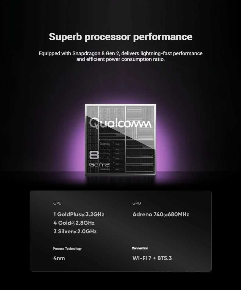 Retroid Pocket 5 RP5 Android Handheld Game Console 55 Inch 1080P 120Hz AMOLED Sn 6000mAh 8GEN2 with Hall-Effect Trigger C251121