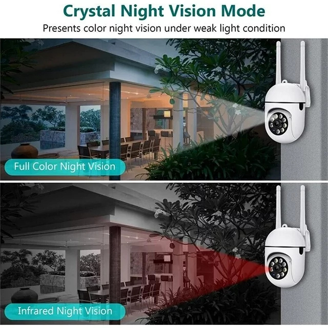 Yi Lot Wireless 5G WiFi Security Camera System Smart Outdoor Night Vision 1080P
