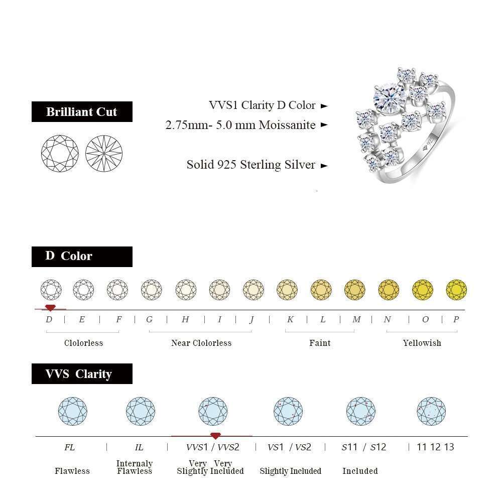 ATTAGEMS Moissanite Ring D Color 1.5ct Eent Round Shape 5mm Real Engagement Wedding Rings For Women Fine Jewelry