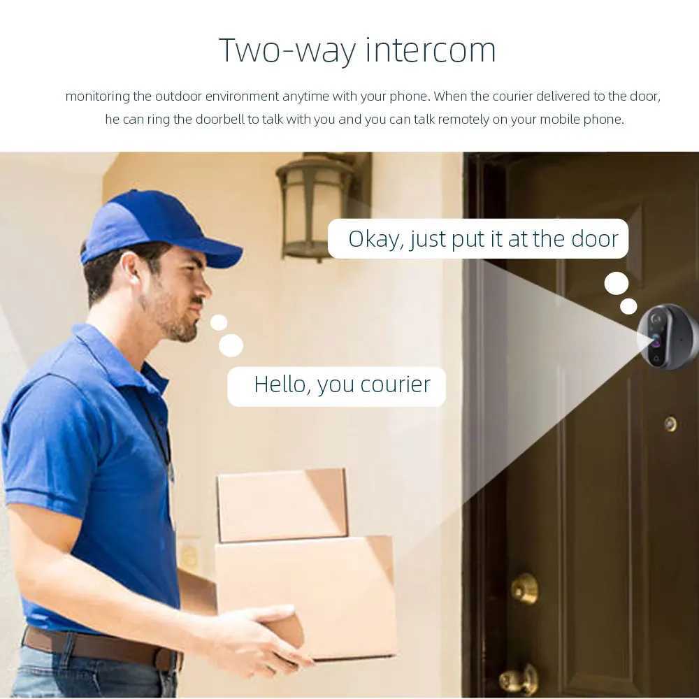 3MP Smart Life Tuya 1080P WiFi Doorbell Eye Camera 5000mAh Battery PIR Motion Detector Infrared Alexa Google Digital Viewer X250421