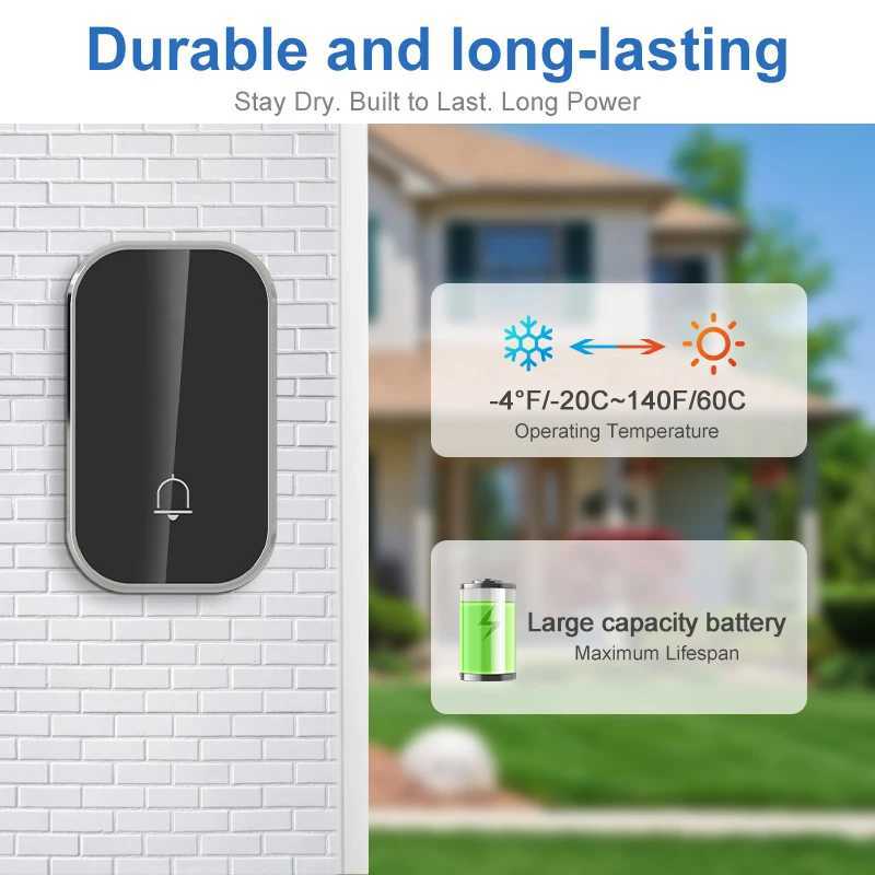 Wireless Doorbell S… - image