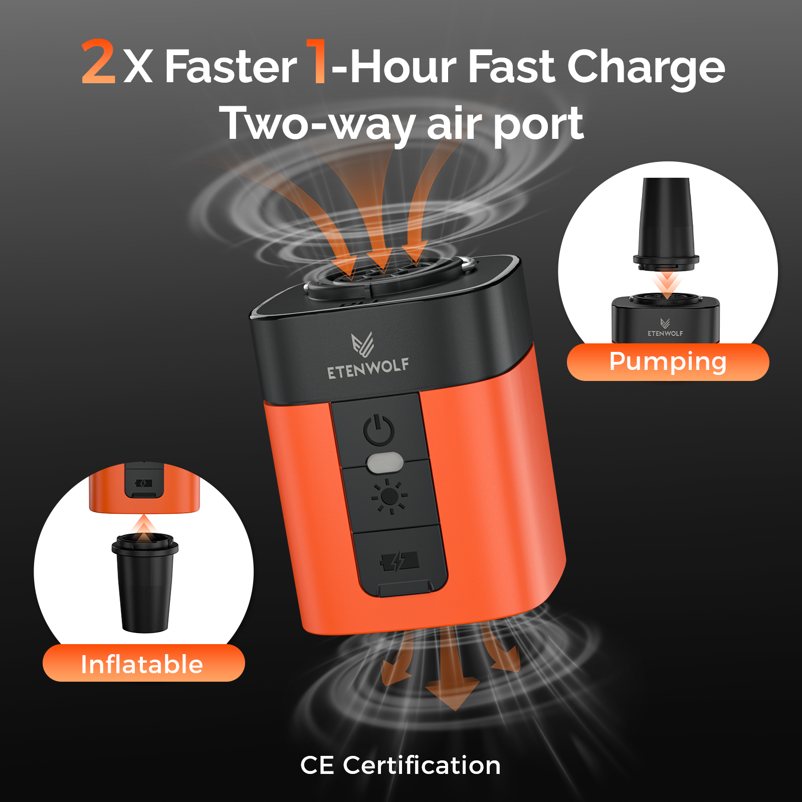 ETENWOLF AIR 3 Air Pump for Inflatables with 2600 mAh Battery & Camping Light, Ultra-Fast