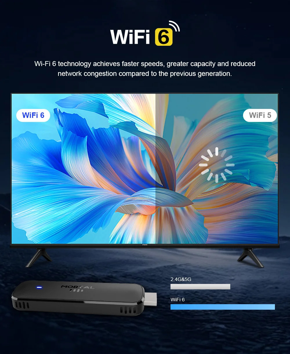 Android14 TV Stick Mortal Q8 Global Version Allwinner H313 Chip Wifi6 Voice Remote 8K 4K60fps Stream TV stick 2G8G16G 251114