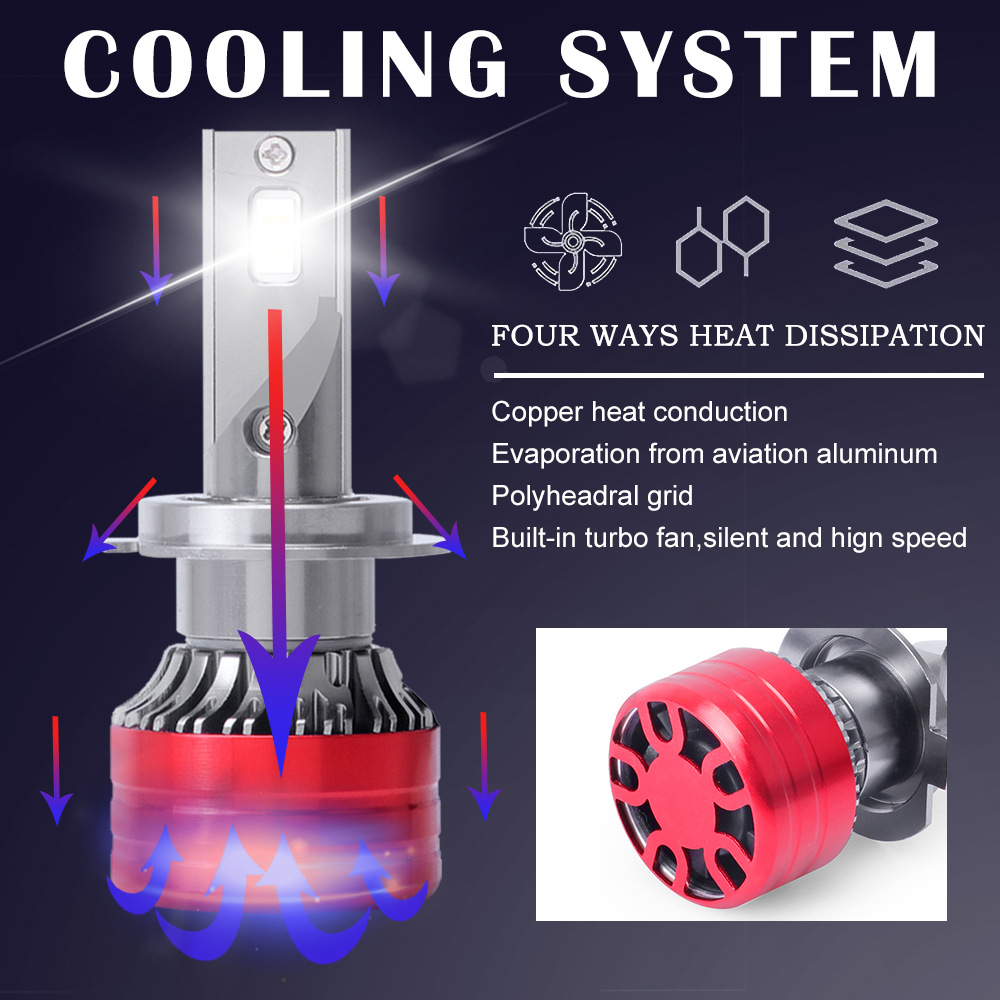 Car LED Headlights Auto Headlamps Bulbs Fog lights Super Bright IP68 Waterproof Original Fit XHP 3570 Chip 6000K 8000K High/Low Beam Plug and Play Fit - view 5