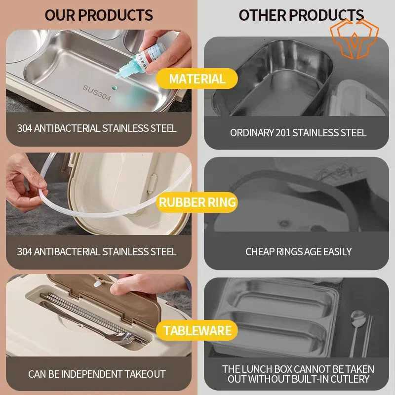 Stainless Steel Lunch Box Kitchen Household Commercial Multifunctional Heat-resistant Insulated Fresh CustomizationM251121