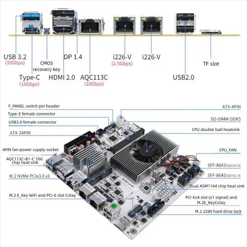 8-Bay 10G NAS Motherboard Intel N150 N100 i3-N305 110G 225G LANs 2NVMe 2SFF-8643 to 8SATA Firewall Mainboard PCIex1 Type-C