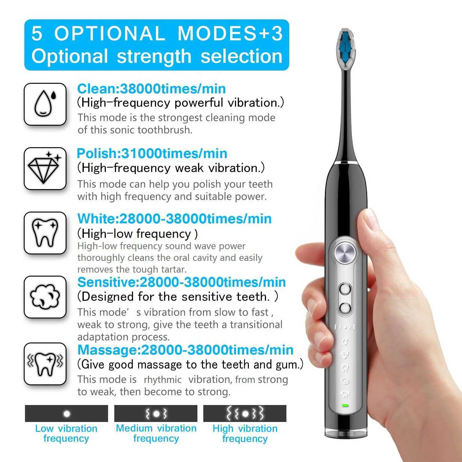 Sonic Electric Toothbrushes for Adults Smart Toothbrush Waterproof with 2pcs/8pcs Replaceable Heads and Charging Base C251121