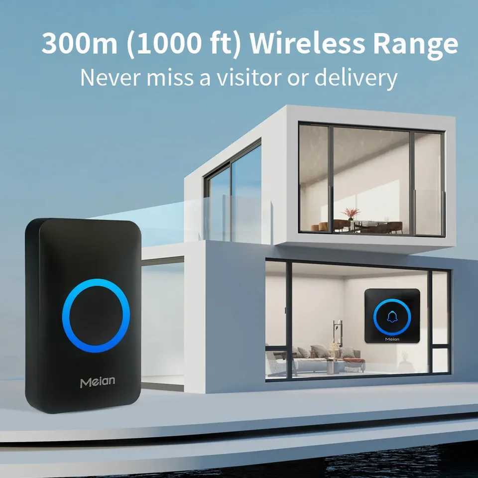 Meian-Smart Home Do… - image