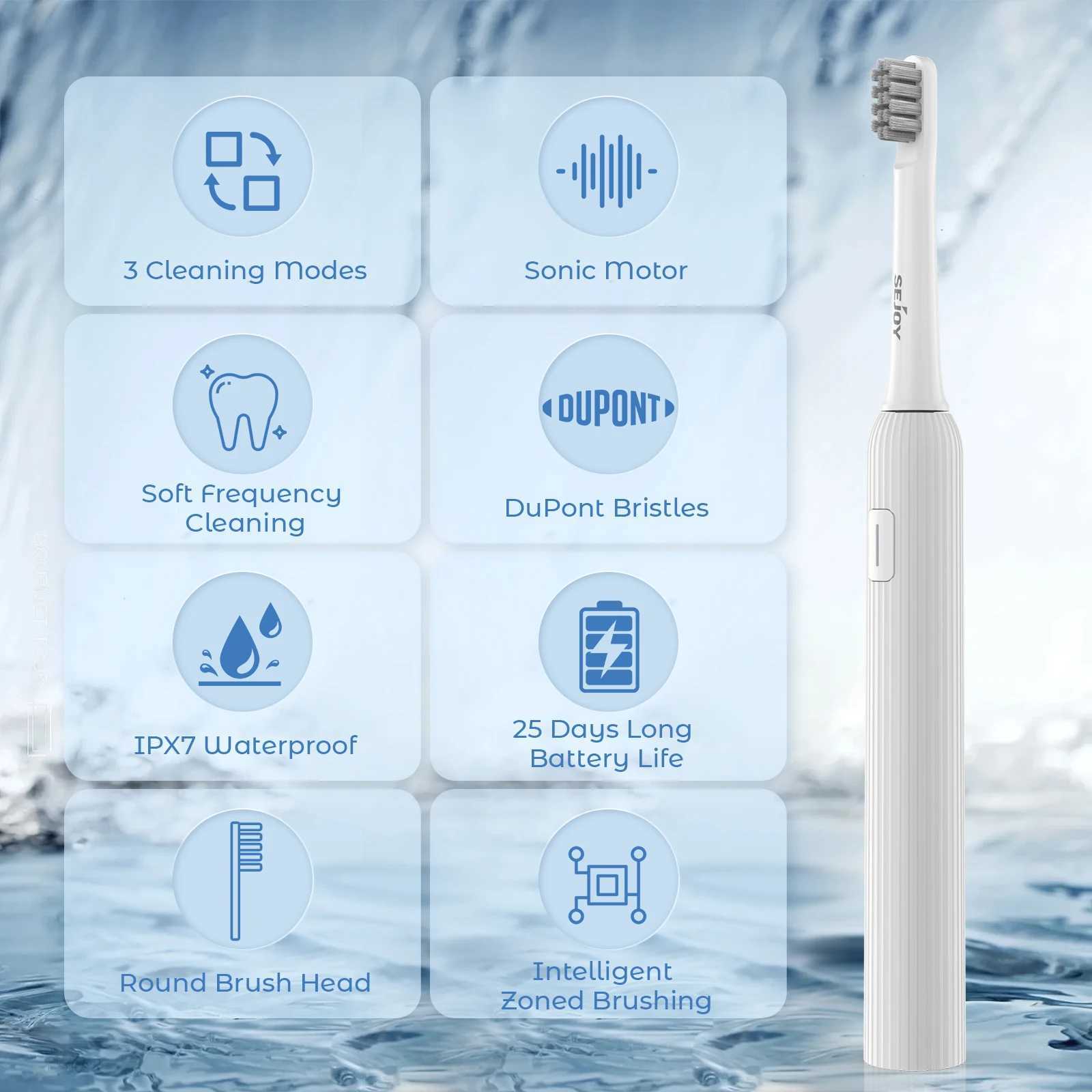 Sejoy MINT5 Adult Electric Ultrasonic Toothbrush 3 Modes with 4Pcs Brush Heads Rechargeable Tooth Brush Waterproof C251121