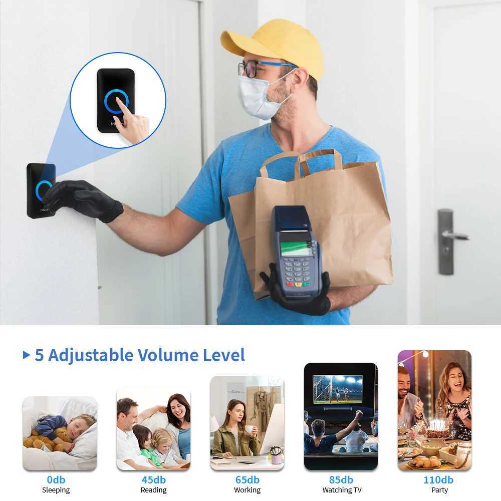 Meian Smart Home Do… - image