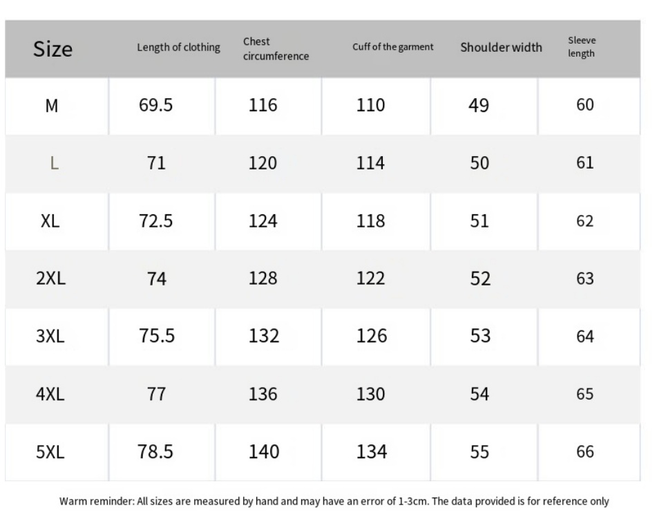 Men's Down Luxurious Design Business High-quality Filling Cotton Warmth Cross-border Cotton-padded Coat Foreign Trade Winter Thickened Jacket Plu
