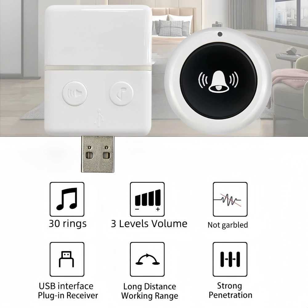 150M Wireless Doorb… - image