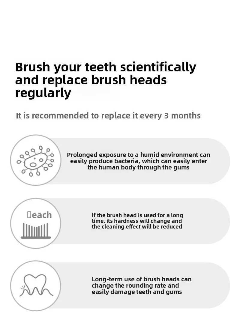 Oclean X/X PRO/X PRO 20/Z1/F1/One/Air 2 Ultrasonic Electric Toothbrush Replacement Head Oclean Series Universal C251121