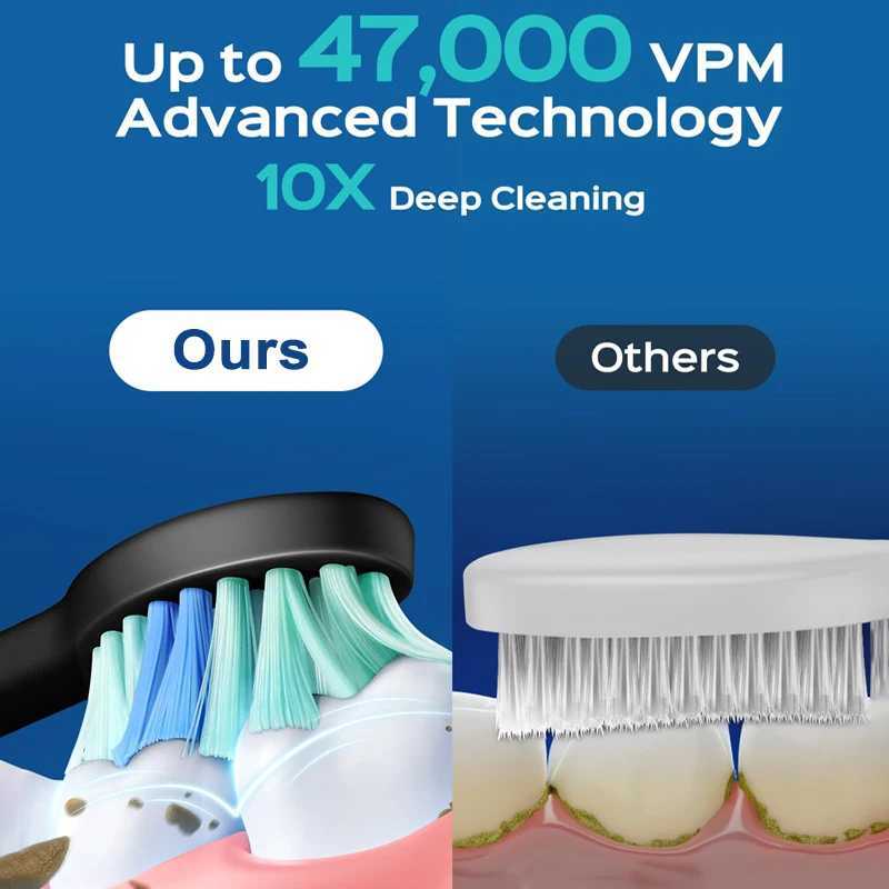 Yunchi Sonic Electric Toothbrush C2 Rechargeable Long Battery Life 2Min Timer Adult Automatic Tooth Brush IPX8 Waterproof C251121