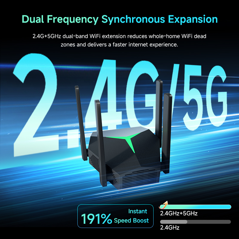 WiFi Range Extender, USB Dual Band 5GHz/2.4GHz WiFi Repeater with 3 Modes & 2 Ethernet Ports 7000 sq.ft, Internet Signal Booster for Whole Home, Plug 