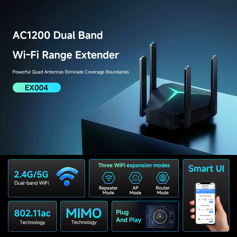 WiFi Range Extender, USB Dual Band 5GHz/2.4GHz WiFi Repeater with 3 Modes & 2 Ethernet Ports 7000 sq.ft, Internet Signal Booster for Whole Home, Plug 