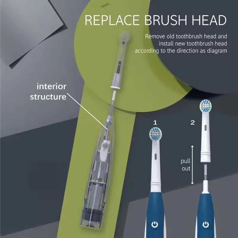 Electric Toothbrush Rounded Vibrate Heads Teeth Brush Soft Bristle Rotation Gum Care Battery Power Teeth Whitening For Adults C251121