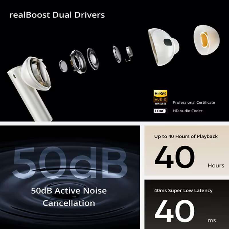 Realme Buds Air 5 Pro TWS 50dB Active Noise Cancellation True Wireless Earphones BT Low Latency 5.3 Gaming
