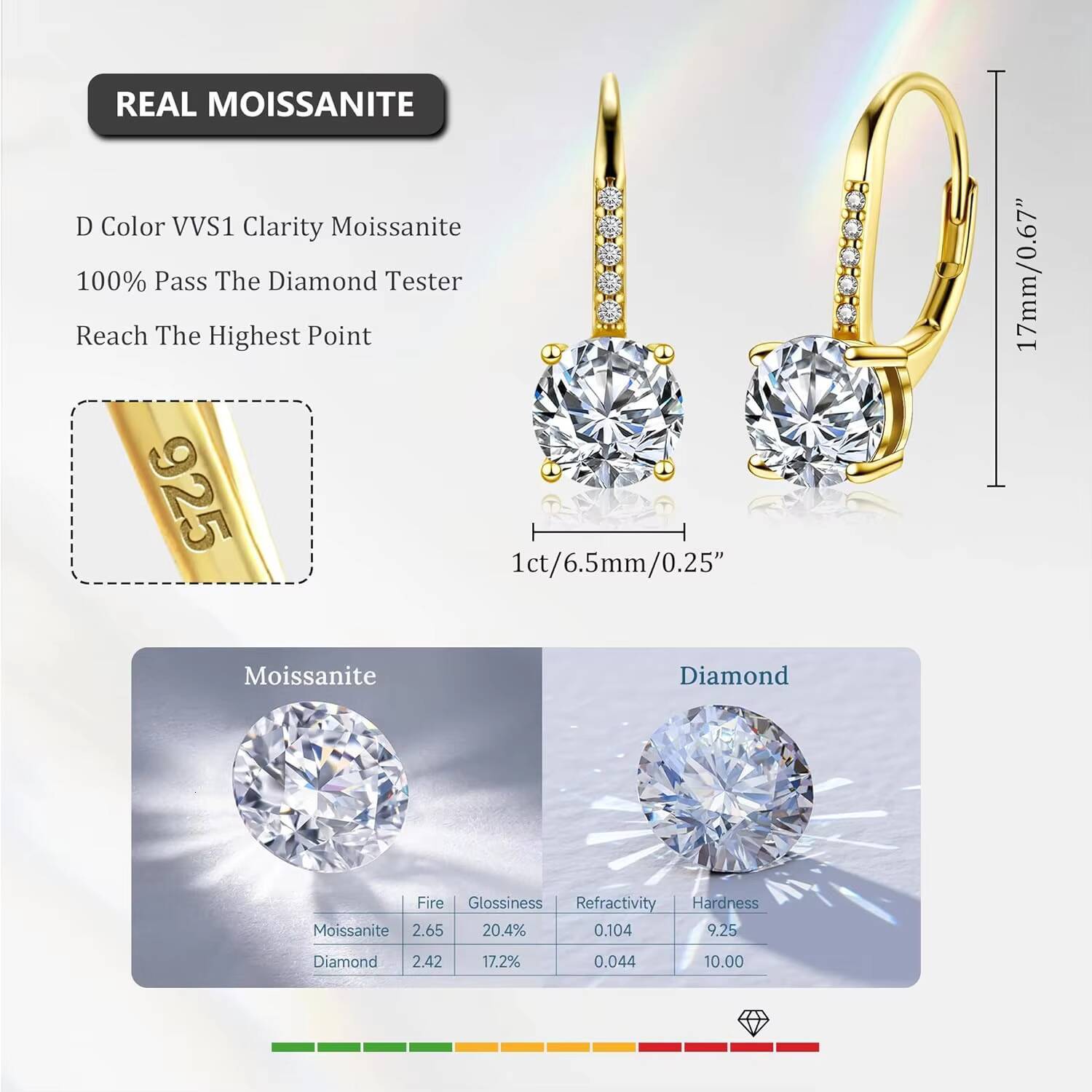 Moissanite Earrings White Gold Plated Soild Sterling Silver Dangle Earrings D Color Brilliant Round Cut VVS1 Moissanite