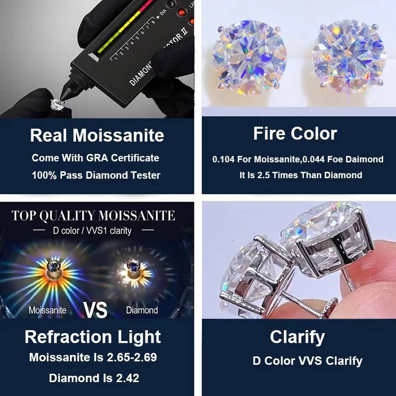 USA Warehouse Wholesale Jewelry Classic 18K Gold Plated 925 Sterling Silver VVS Moissanite Diamond Stud Earrings Men Women