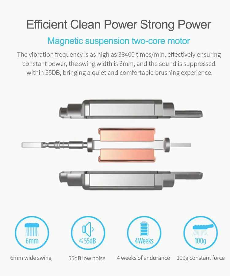 Sonic Electric Toothbrushes for Adults Smart TimerTeeth Whitening Toothbrush IPX7 Waterproof 6 Replaceable Heads Set C251121