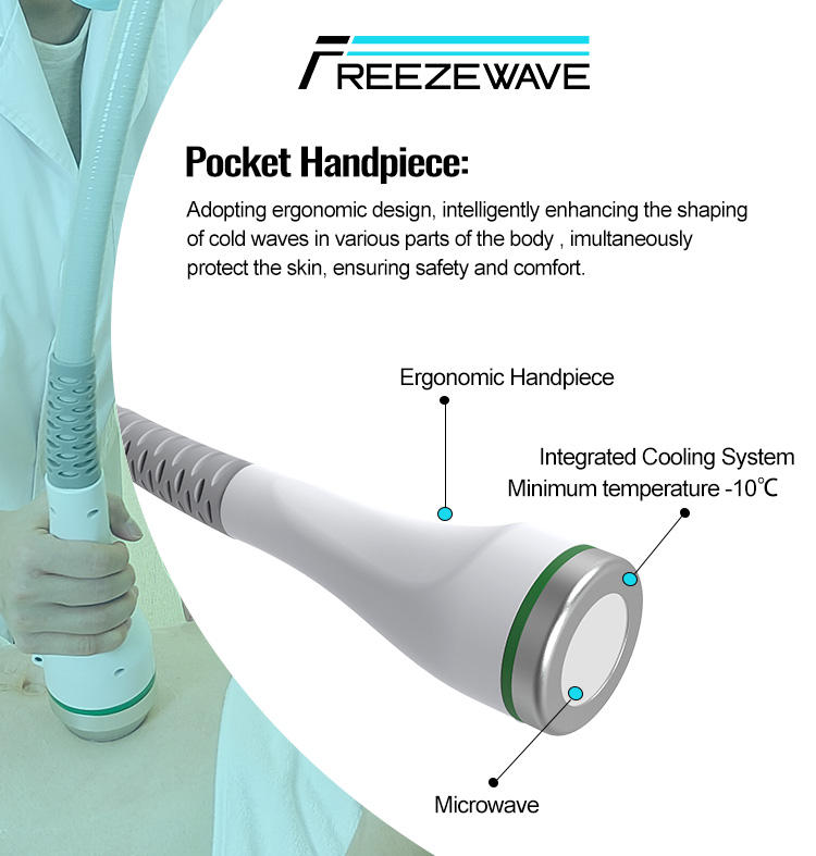 Coolwaves Body Slimming Machine Skin Tightening & Lifting with Microwave Energy Collagen Regeneration Device