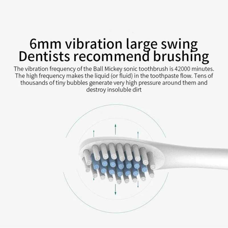 5 Modes Electric Toothbrush Rechargeable Toothbrush High Vibration Teeth Whitening Cleaner Electric Brush Oral Care C251121