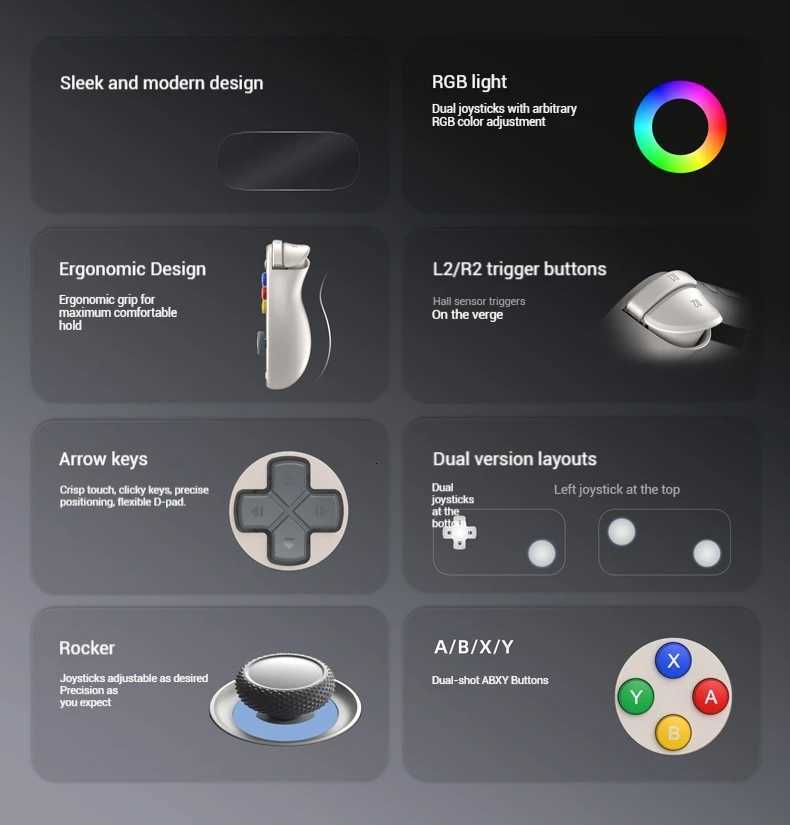 Retroid Pocket 5 RP5 Android Handheld Game Console 55 Inch 1080P 120Hz AMOLED Sn 6000mAh 8GEN2 with Hall-Effect Trigger C251121