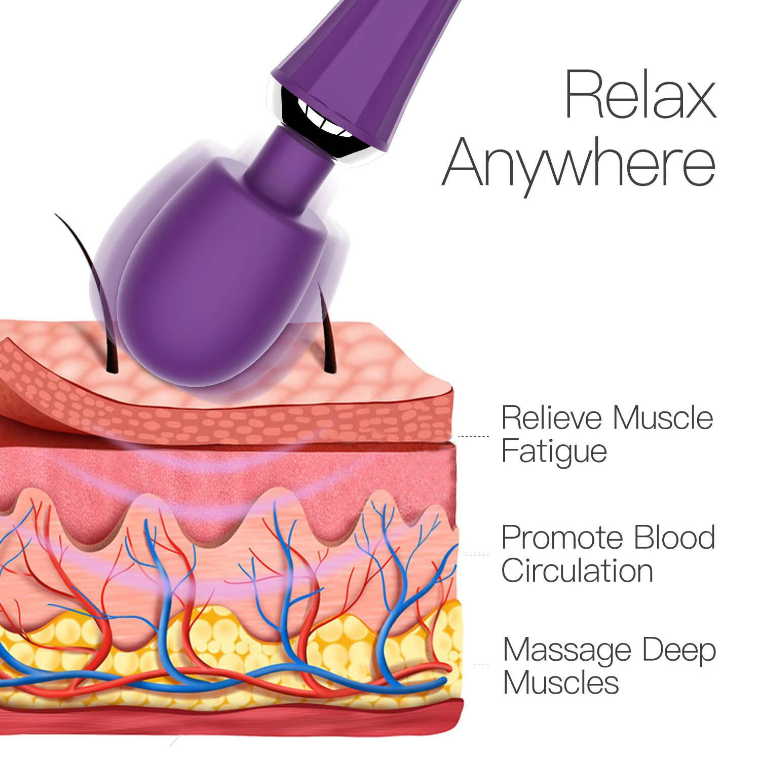 MenWomen SM Vibrator Customizable Adult Sex Toys Strong Shock AV Stick Female Stimulation G-Spot Masturbator Body Massager USB