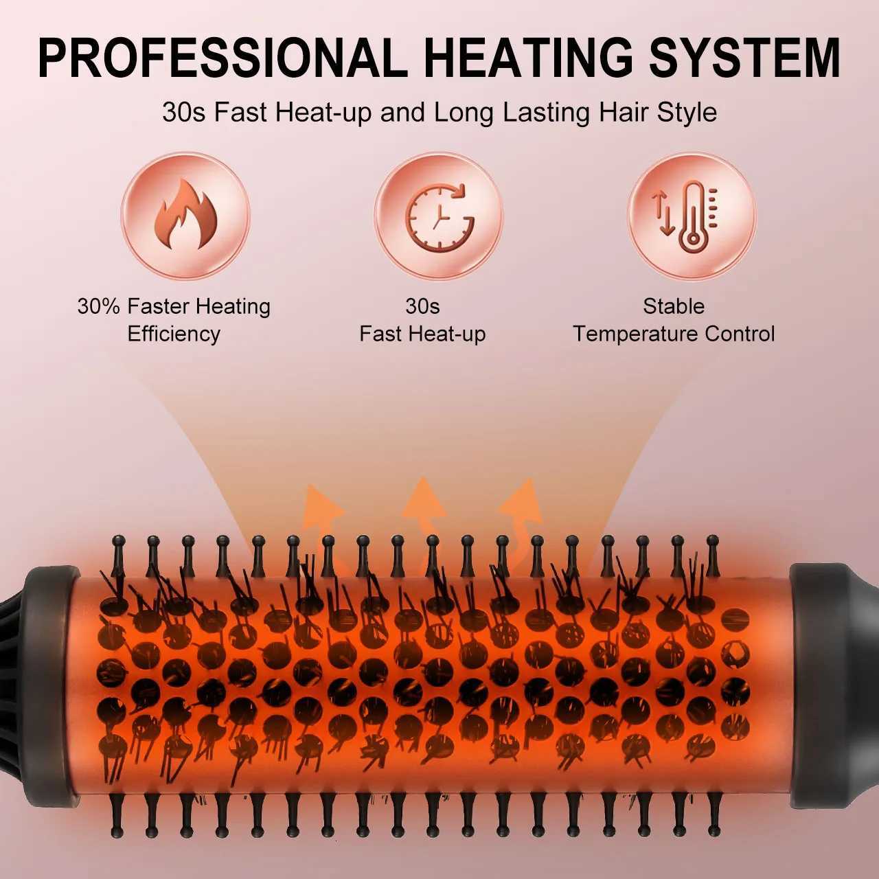 Hatteker Cylinder Electric Curling Brush Home Heated Brush for Short/Long Hair Inward Curls Anti-Frizz Quick-Style DesignT251122