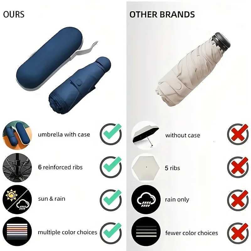 Mini Folding Umbrella UV Protection Waterproof Compact Travel Umbrella with 6 Ribs Steel Frame Sun Rain Protection ParasolM251122
