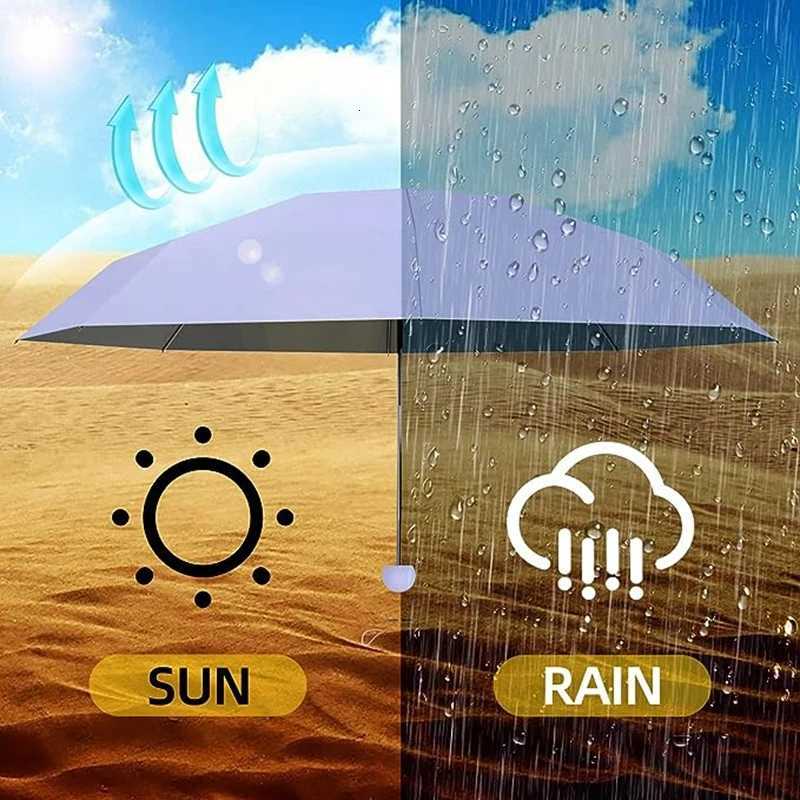 Capsule Umbrella Small and Portable Solid Color Sunshade for Women and Rain Dual Use ProtectionM251122