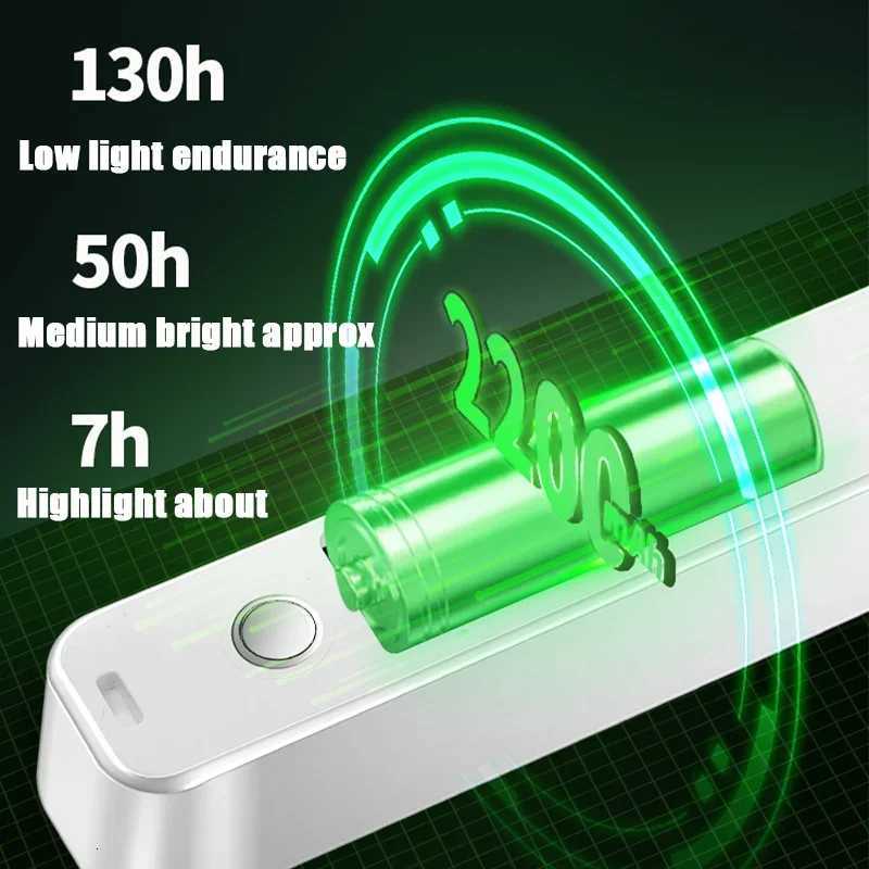 LED Makeup Mirror Light 6W USB Rechargeable Vanity Lamp Eye Protection Hanging Magnetic Desk Lamps Touch Switch Book Lights M251122