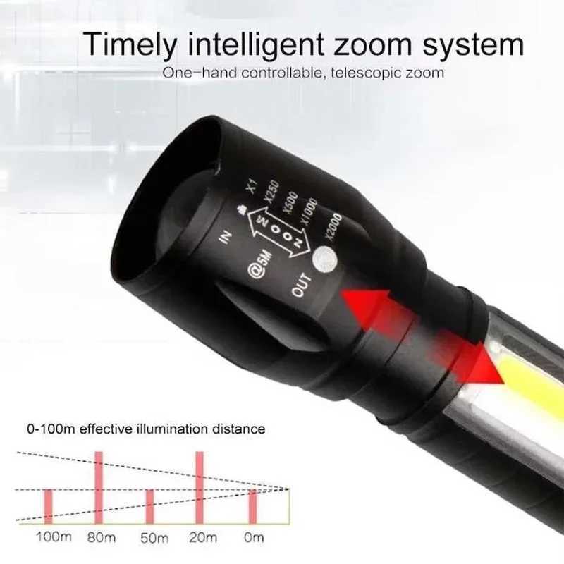 Mini Small Pocket LED Flashlight USB Rechargeable High Lumens Bright Powerful EDC Handheld Portable Zoomable Flash Lights C251122