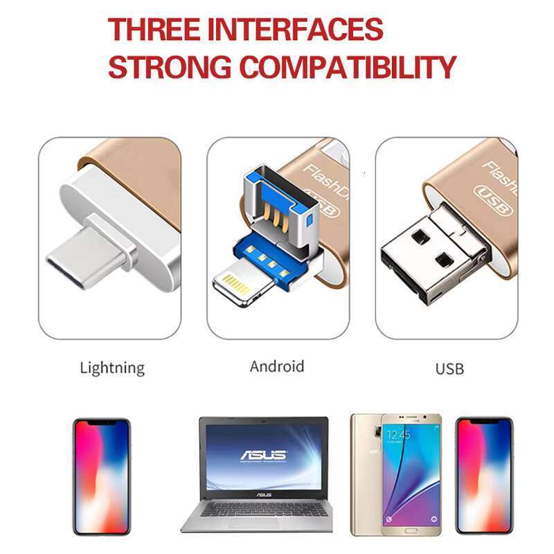 DHGadgets 4-in-1 3.0 USB Flash Drive Type C 8GB 16GB 32GB 64GB 128GB 256GB Capacities iPhone iPad Memory Stick OTG-Plastic New Product